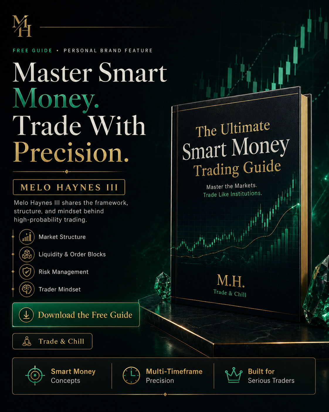 The Ultimate Smart Money Trading Guide. 30 page playbook.